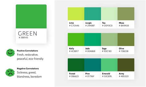 Image result for RGB Numbers Code Green