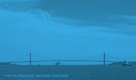 Image result for Weather Web API