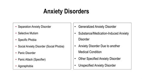 Classification and terminologies in mental health disorders | PPTX
