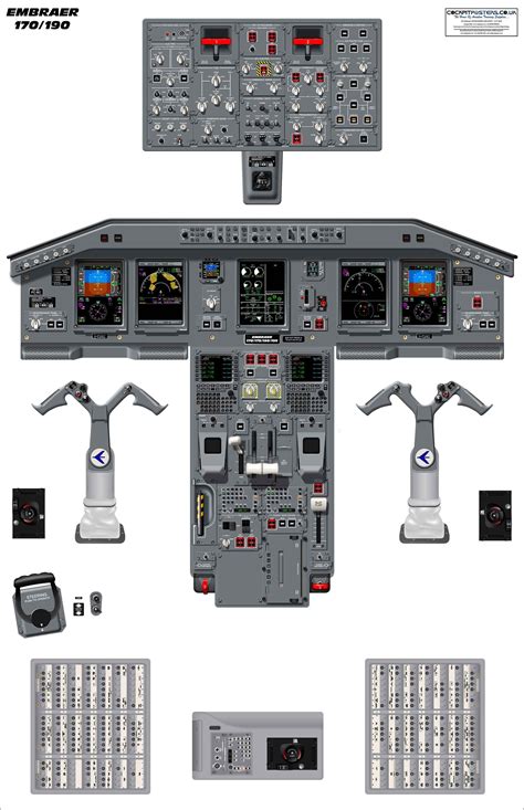 Image result for Embraer 175 Cockpit