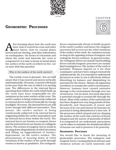 Chapter 6 Geomorphic Process 的图像结果
