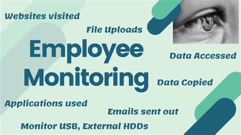 Image result for Monitor Employee Computer Use
