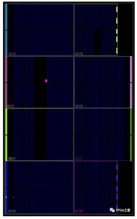 Fpga图片 的图像结果