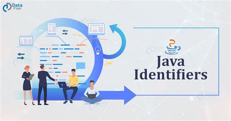 What Are Identifiers in Java How to Use Them 的图像结果