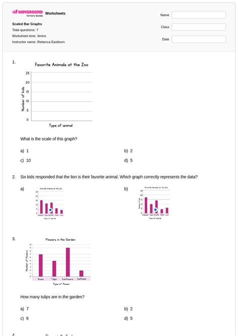 50+ Scaled Bar Graphs worksheets for Class 3 on Wayground | Free ...