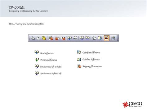 Image result for Cimco Tutorials