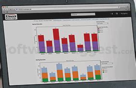 Image result for Kinnser EMR Tutorial