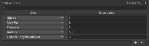 Unity Serialization 的图像结果