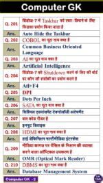 Image result for Computer GK Hindi PDF