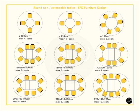 How many people can I seat at my oak dining table? - SFD Furniture Design