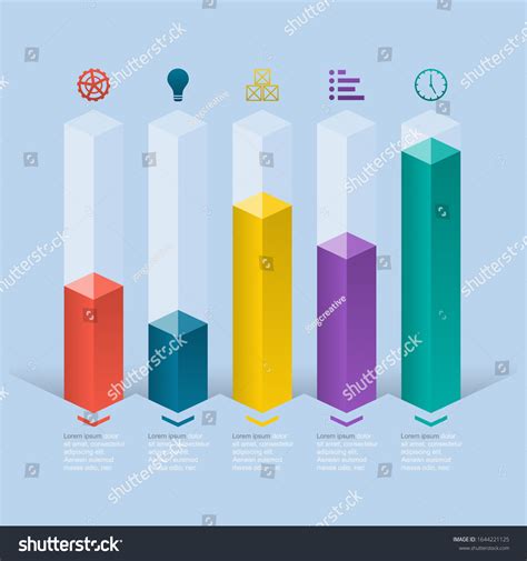 BarChart 的图像结果