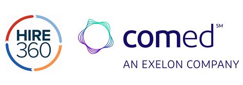 HIRE360's Electrical Vehicle Program - HIRE360