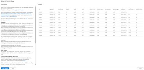 Image result for Copy Data Azure Synapse