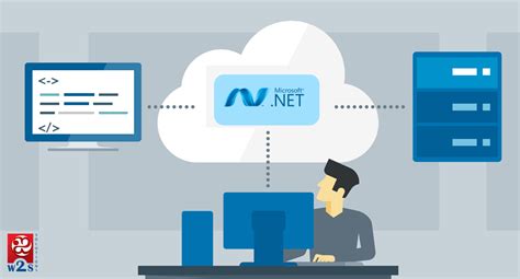 Image result for Net Web Application Development