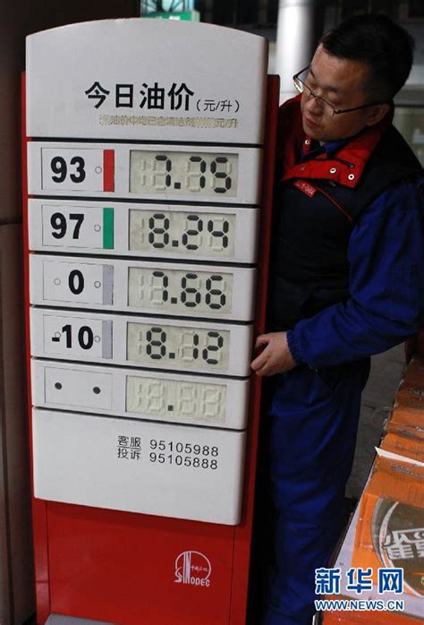 年内油价第四次下调利好中国经济 90号汽油降0.23元-嵊州新闻网