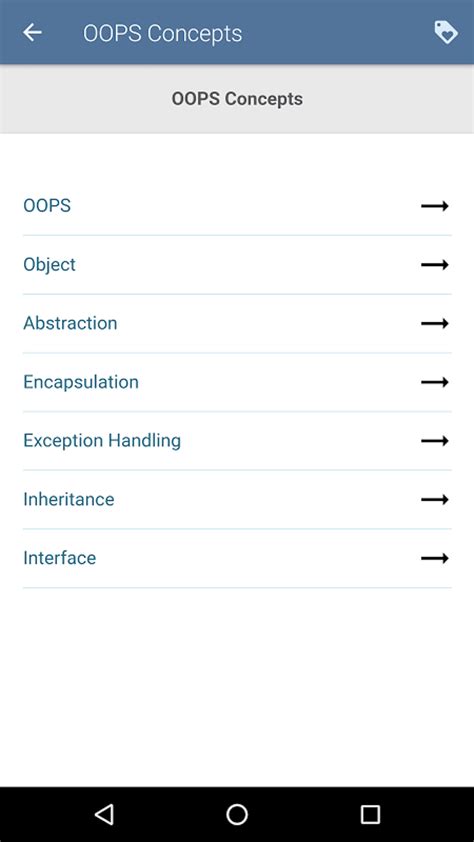 Image result for C Tutorial On Learncpp Com