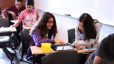 Image result for Programing Teaching