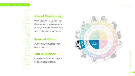 Image result for Visual Guide