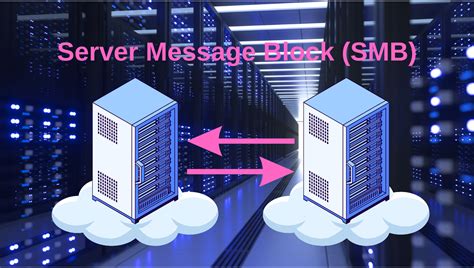 Image result for Server Message Block SMB Protocol Explained