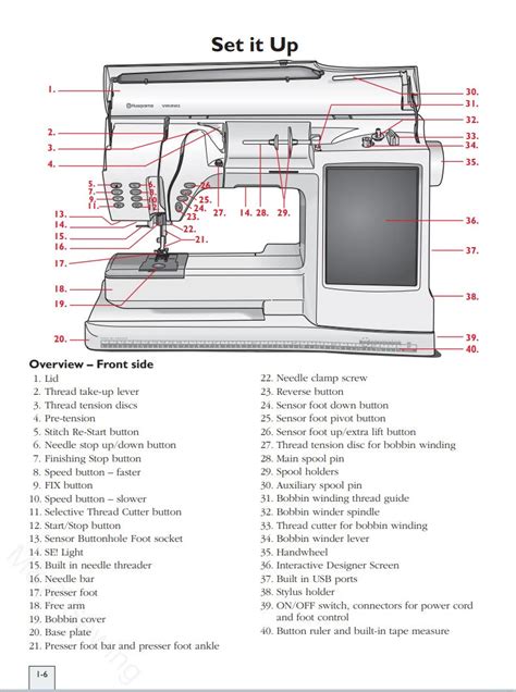 Image result for Husqvarna Sewing Machine Tutorials
