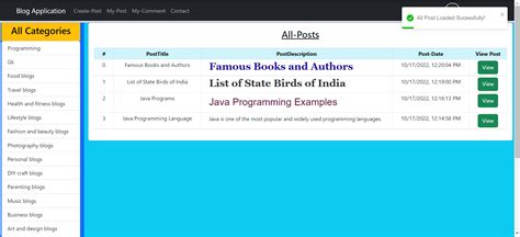 Image result for Blog Aplication Using Spring Boot