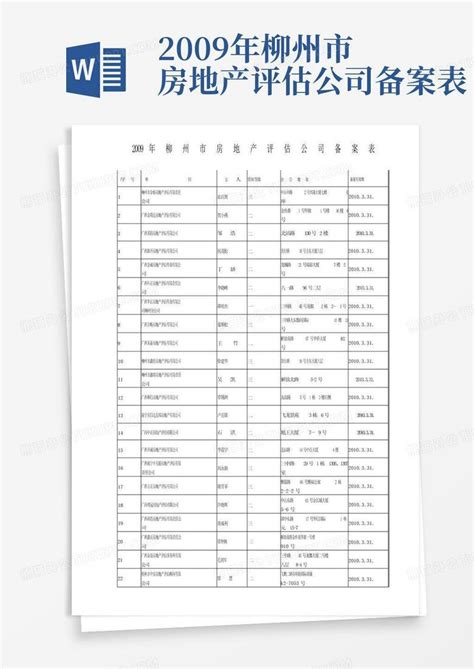 2009年柳州市房地产评估公司备案表-Word模板下载_编号lnyezjyd_熊猫办公