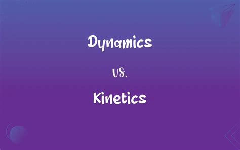 Image result for Dynamics Kinetics Examples