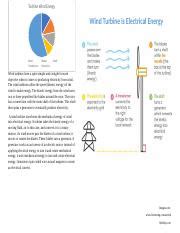 Energy Transformation Poster Examples 的图像结果