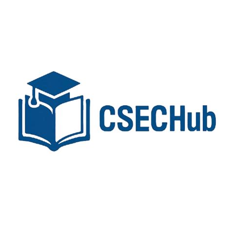 Image result for CSEC Speed Test