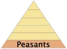 Theme System 的图像结果