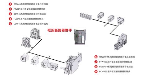框架断路器附件-苏州未来电器股份有限公司-官方网站
