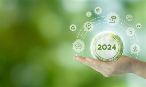 HVAC Industry Trends for 2024 - Therma