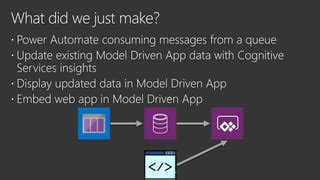 Image result for JavaScript Power Platform Plugin