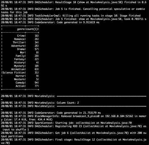 Image result for Setup SQL for Spark Orion