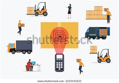 Image result for Box with Code Big