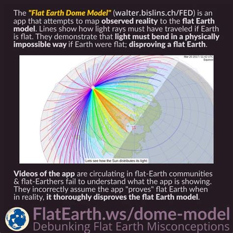 Structural Model of a Flat Structure 的图像结果