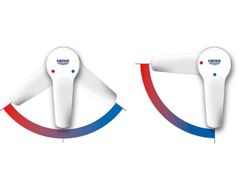 Smoothest Handling - Unique Technologies - For your Bathroom | GROHE