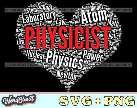 Science Word Art 的图像结果