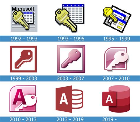 MS Access Library Software 的图像结果