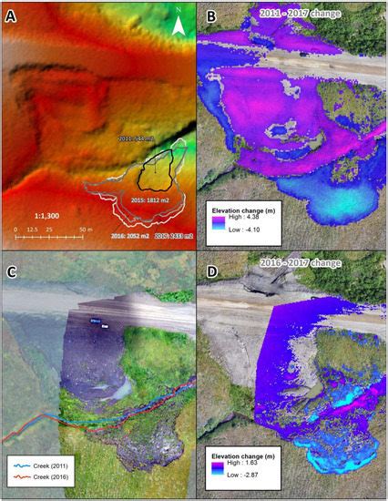 Permafrost Terrain Dynamics and Infrastructure Impacts Revealed by UAV ...