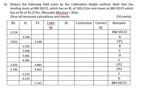 Image result for Height of Collimation Method From Two Known Reduce Level