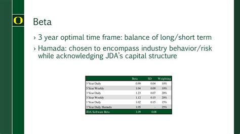 Image result for JDA Tutorials