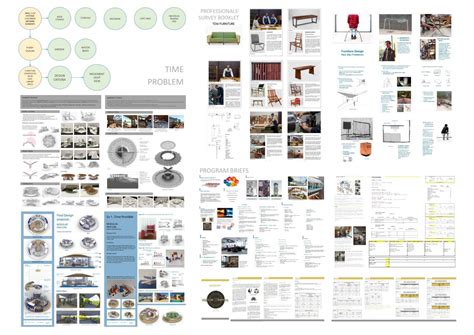 UG BID Studio 7 | Interior | Skin | Context | CEPT - Portfolio