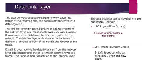 Image result for OSI Model Short Notes