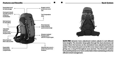 Buy Wildcraft HypaDura 65 liters Blue Rucksack (8903338049579) at Amazon.in