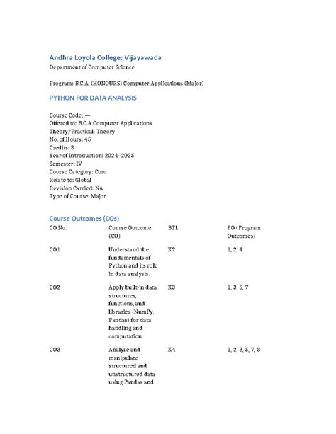 Course Outcomes Examples On Advanced Python 的图像结果