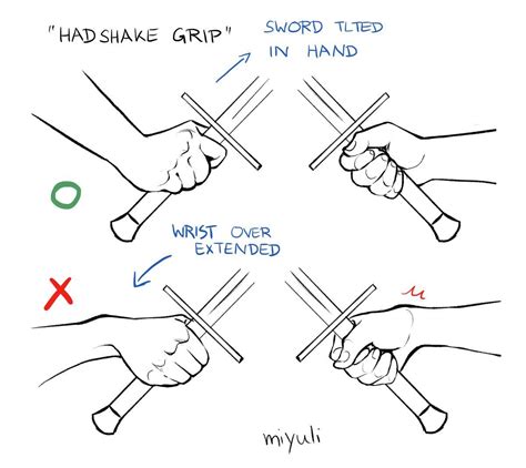 Image result for Reaching Script for Swords