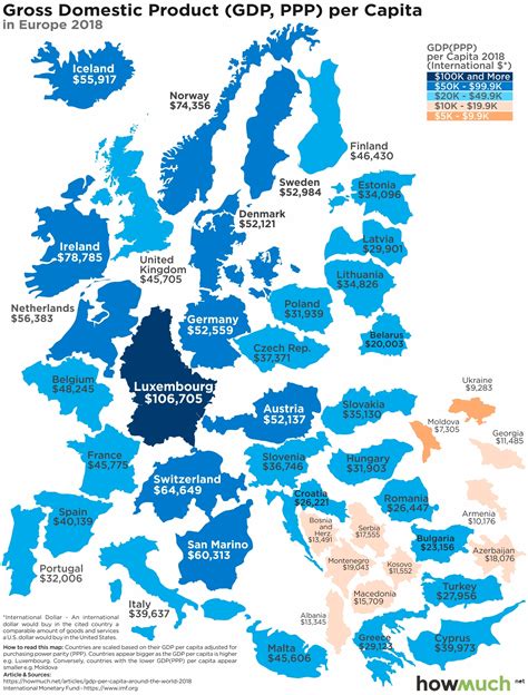 Does Your Country’s Production Still Stack Up When You Consider ...