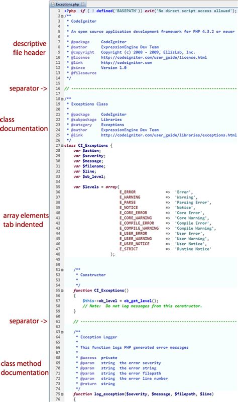 Code Writing Tips 的图像结果
