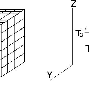 Image result for Model of Conduction